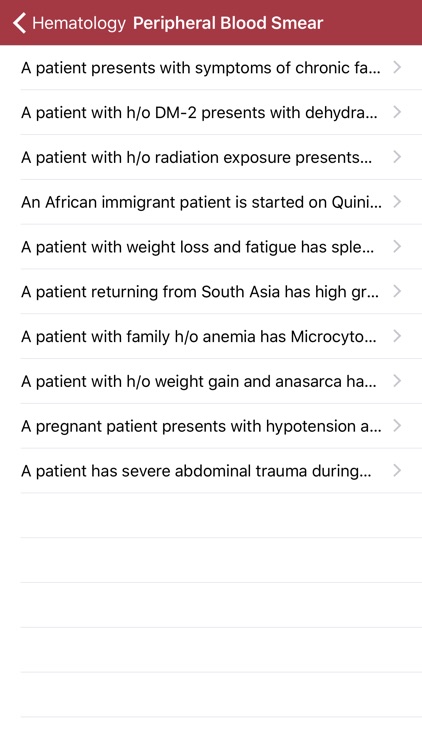iMedicine Review
