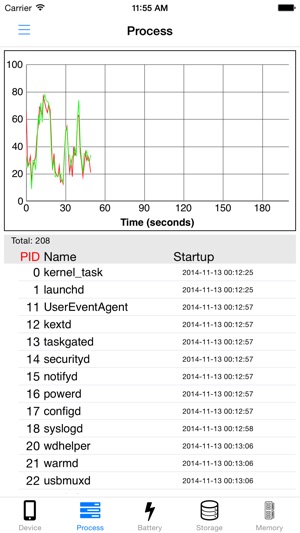 System View - battery, memory, loading