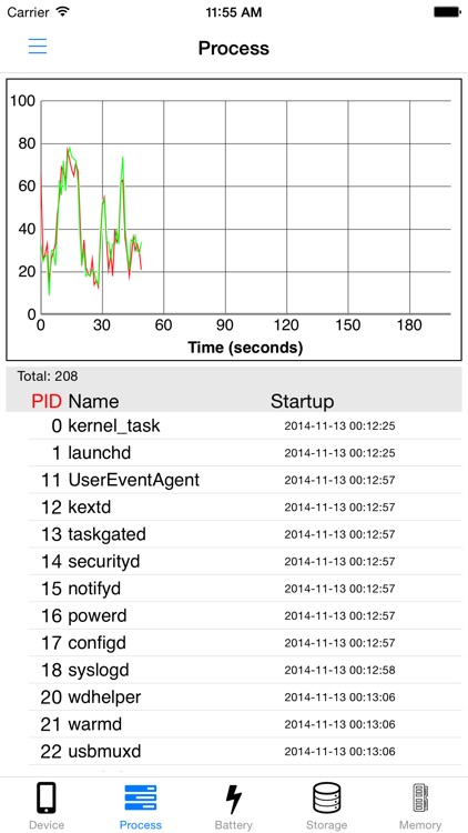 System View - battery, memory, loading