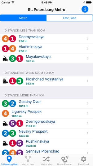 St.Petersburg Metro & Subway(圖1)-速報App