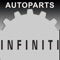Apps "Infiniti" - an indispensable offline catalog , selection and viewing of auto parts in the iPhone or iPad