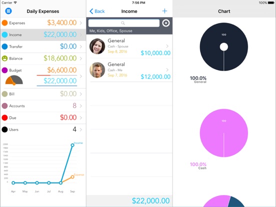 【图】Daily Expenses -Pocket Edition(截图3)