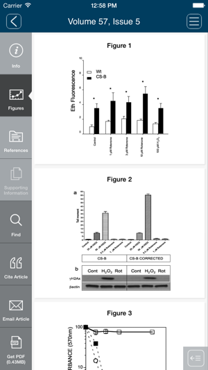 Environmental and Molecular Mutagenesis(圖4)-速報App