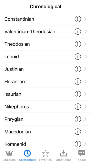Byzantine Emperors(圖5)-速報App