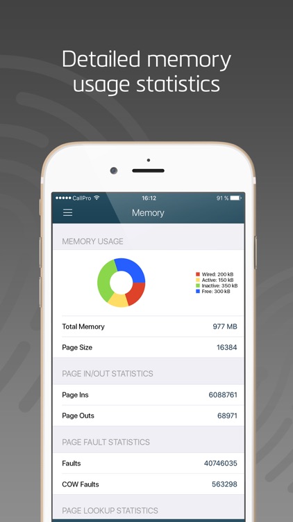 System Status - Activity Monitor of Network & CPU