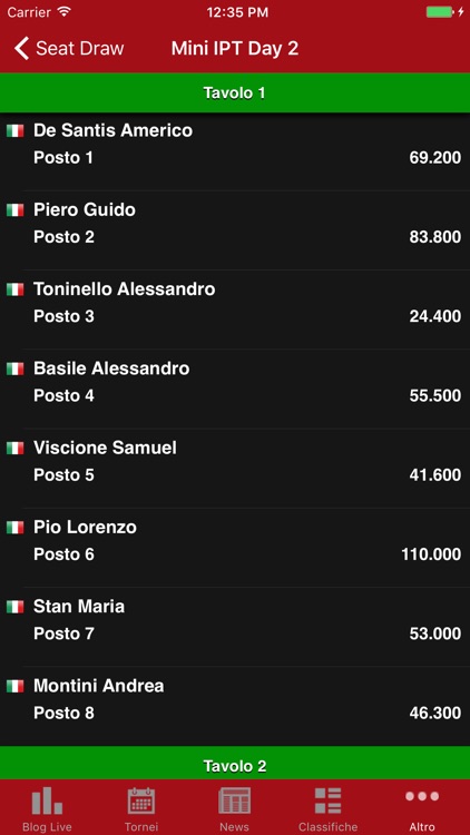 Pagano Events screenshot-3
