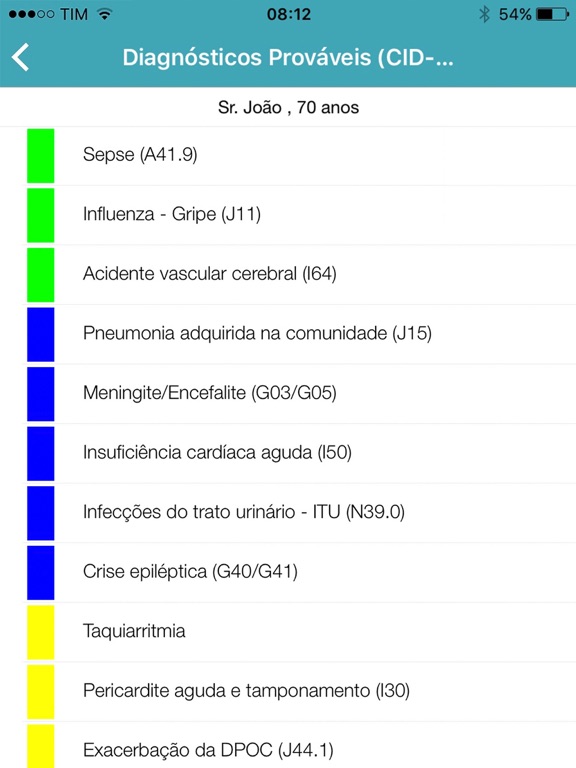 Caso Clinicoのおすすめ画像1