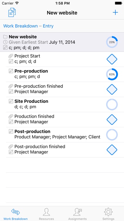 Merlin Project Go