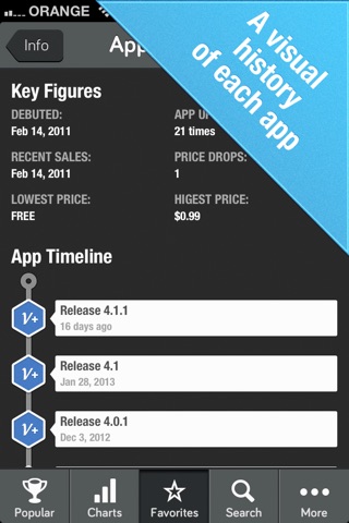 Appstatics: Track App Rankings for iPhone & iPad screenshot 3