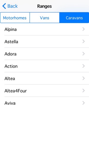 My Adria App 2