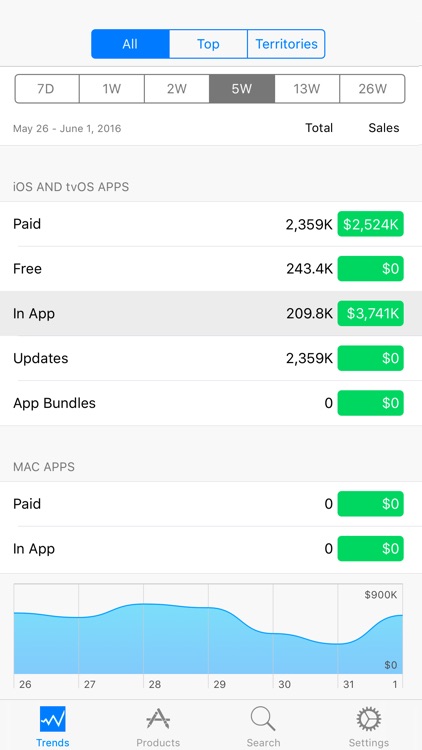 iTunes Connect screenshot-4