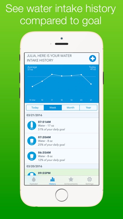 WaterMinder Free: Hydration Reminder Water Tracker