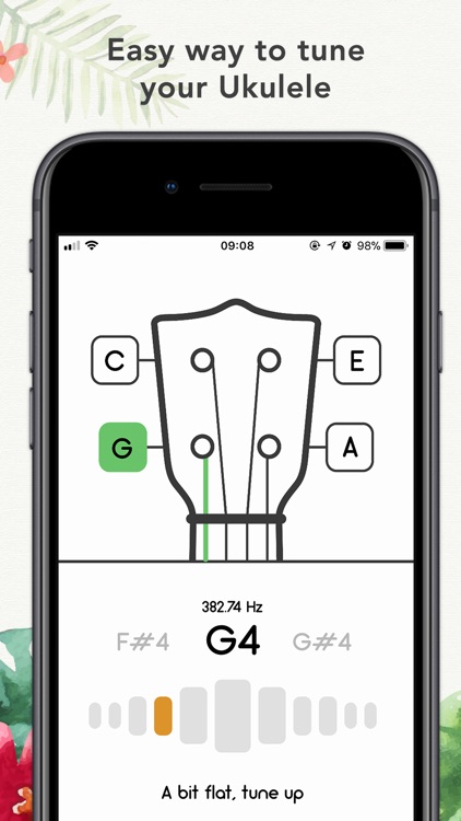 Tuner for Ukulele