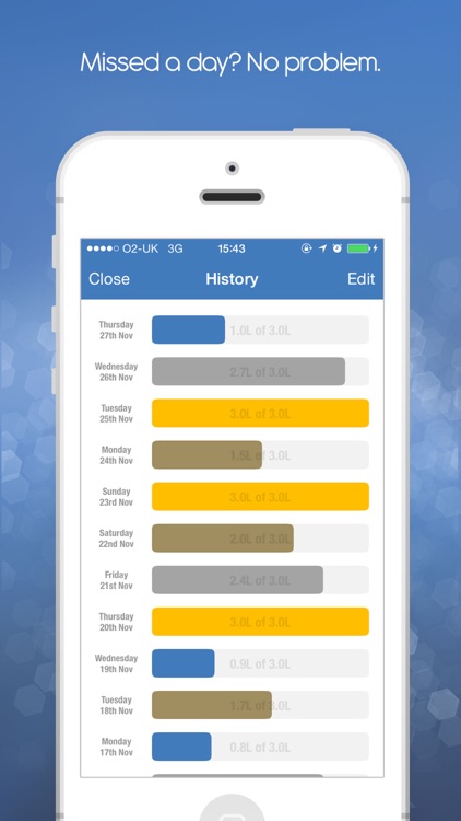 iDrated Water - Track and log your hydration screenshot-4