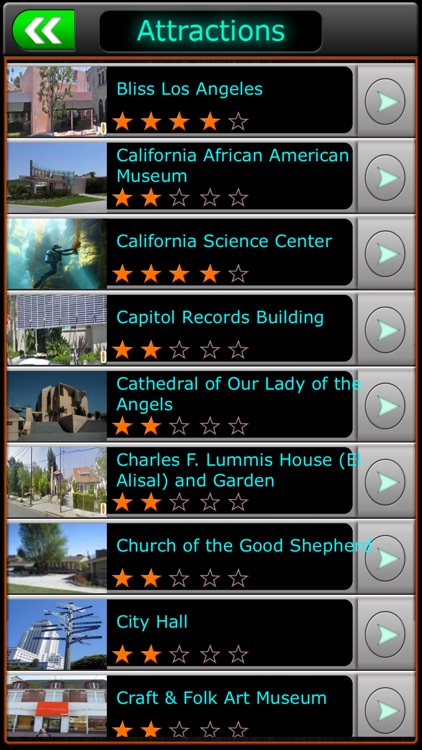 Los Angeles Offline Travel Guide