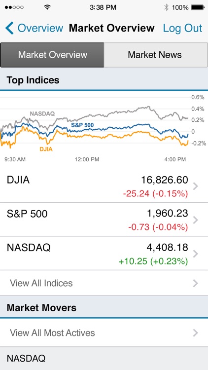 Schwab Workplace Retirement screenshot-3