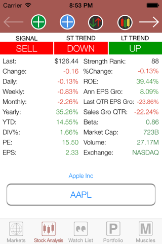 Market Trend Signal screenshot 2