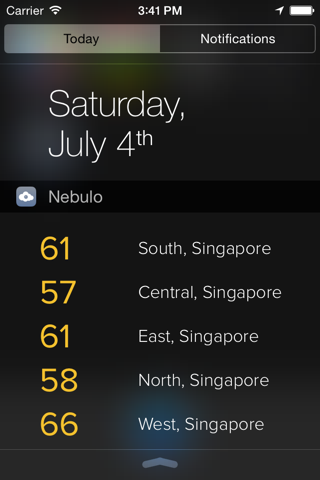 Nebulo - practical haze reports for Singapore, Malaysia, Thailand and Hong Kong screenshot 3