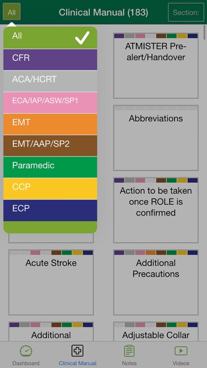 EEAST Clinical Manual