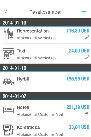 SAP Cloud for Travel and Expense screenshot 2