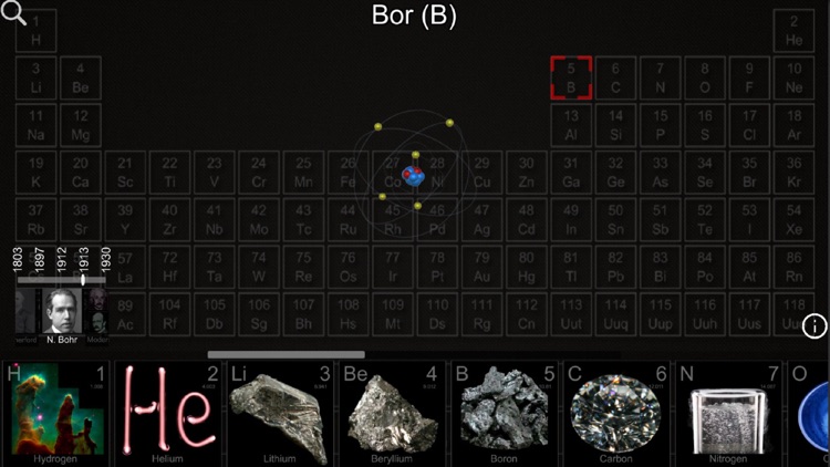 Atom Modeli, Periyodik Sistem