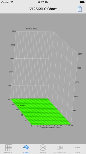 V125K9L0 Enigma(圖3)-速報App