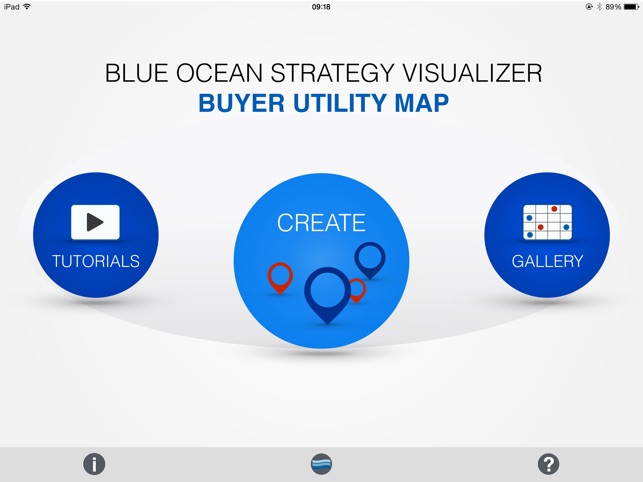 Blue Ocean Strategy - Buyer Utility Map