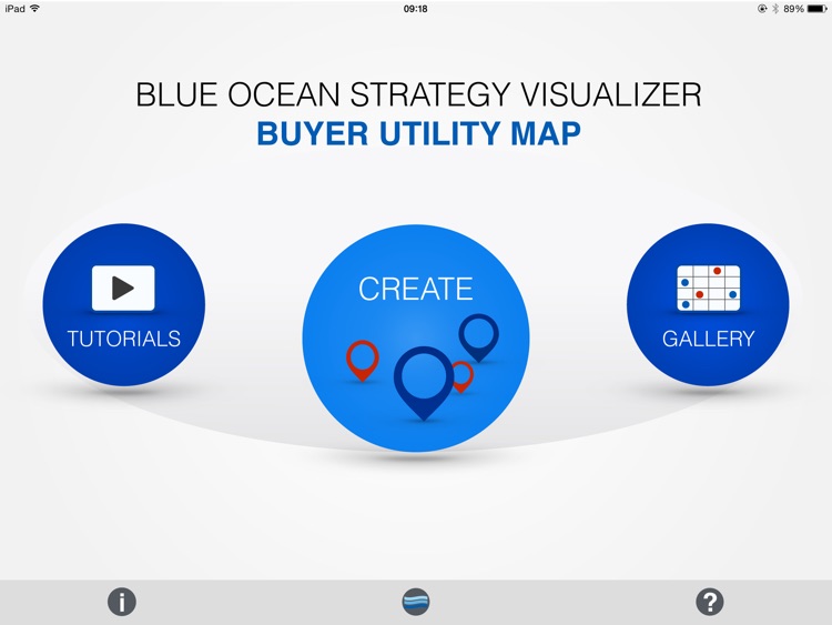 Blue Ocean Strategy - Buyer Utility Map