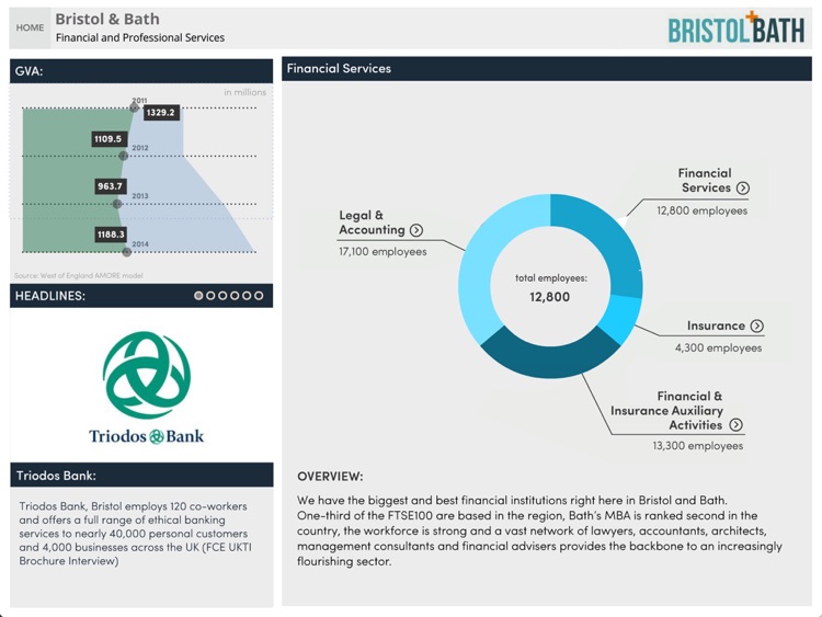 Bristol and Bath Financial Professional Services screenshot-3