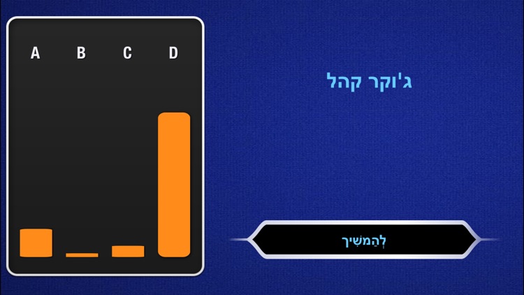 טל שקד רוצה להיות מיליונר screenshot-4