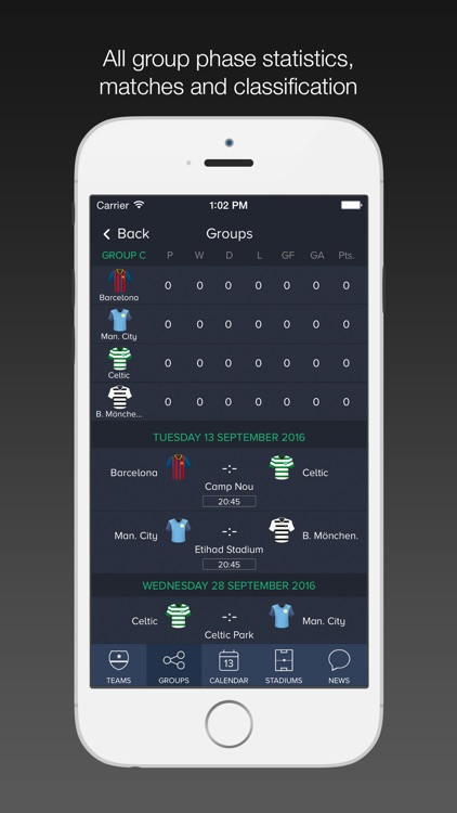 Champions 17-18 Pro / Scores for Champions League
