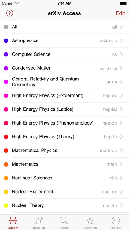 arXiv Access