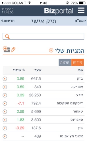 Bizportal - ביזפורטל(圖4)-速報App