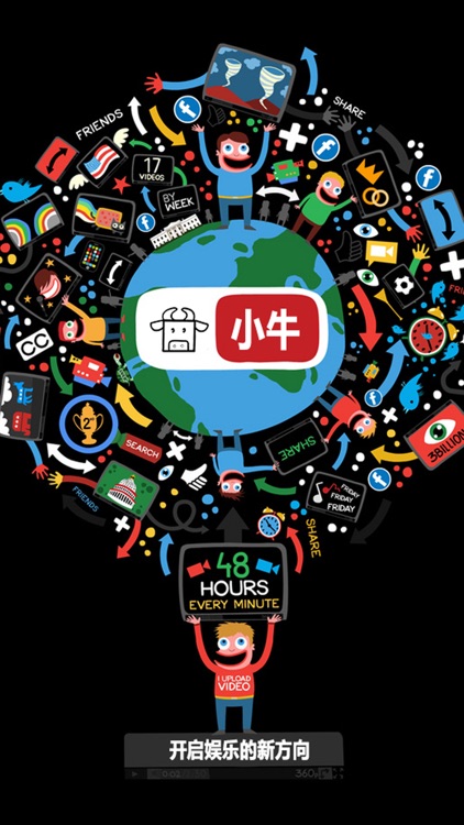 小牛互娱