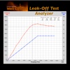 Leak-Off Test Analyzer