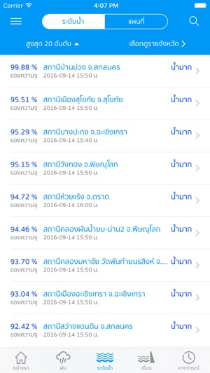 ThaiWater(圖3)-速報App