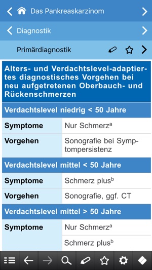 Pancreatic Cancer - nab-Paclitaxel(圖4)-速報App