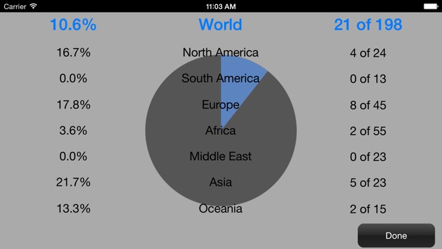 Countries Visited Map(圖3)-速報App