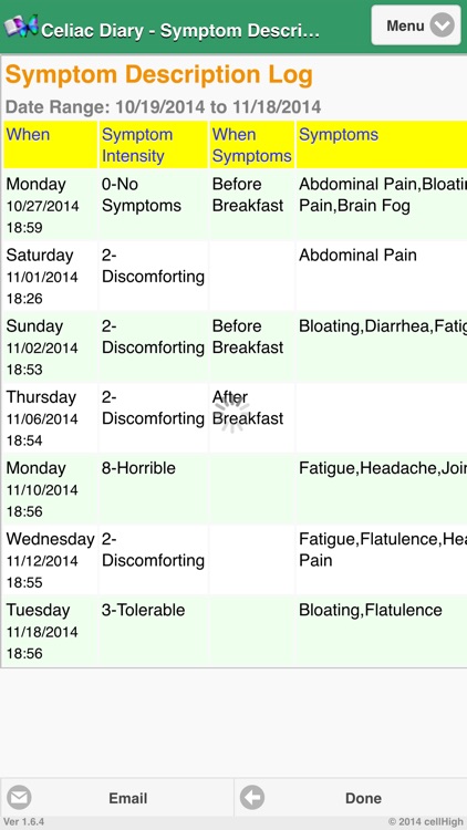 Celiac (Coeliac) Diary screenshot-4