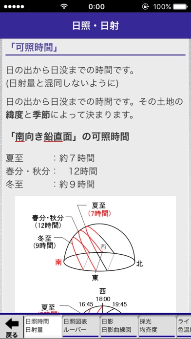 「1級建築士」受験対策 screenshot1