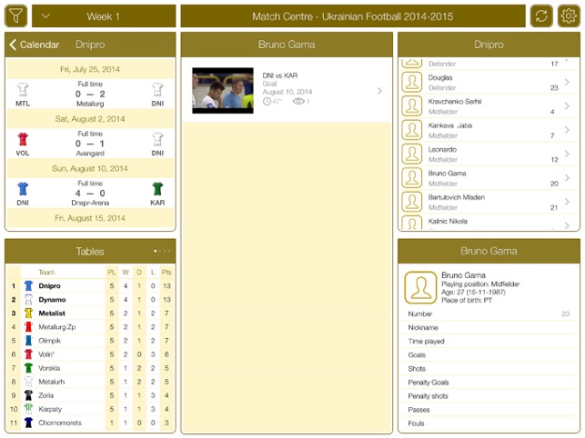 Ukrainian Football UPL 2016-2017 - Match Centre(圖4)-速報App