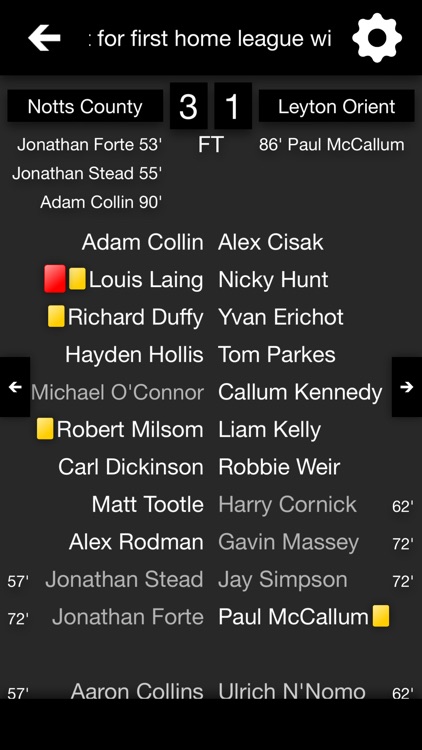 All The News - Notts County Edition