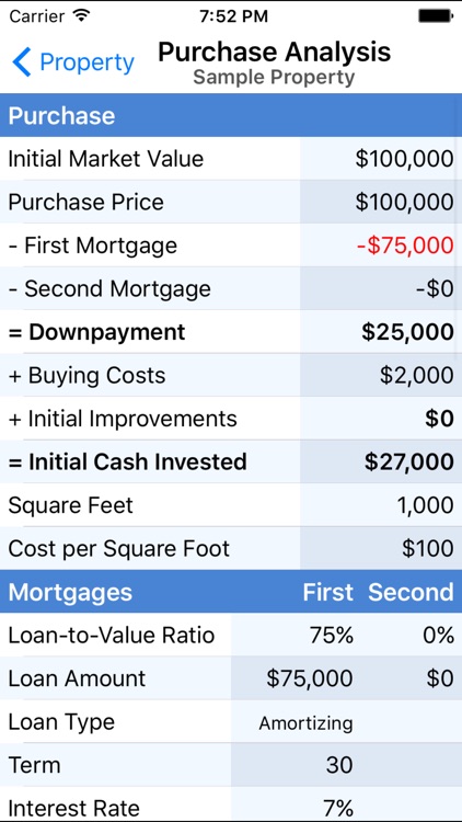 Property Evaluator - Real Estate Investment Calc. screenshot-3