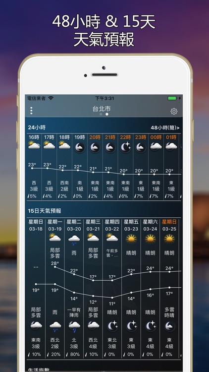 國家天氣-天氣即時預報&15天氣象預報 screenshot-3