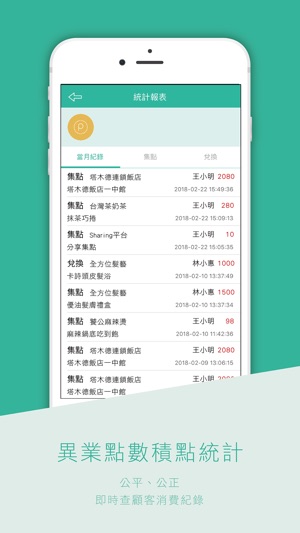 Sharing店家(圖5)-速報App