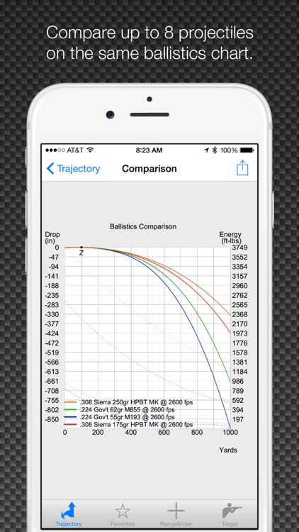 Ballistic Standard: JBM Ballistics Calculator