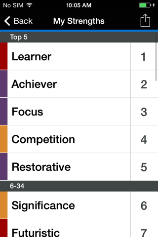 CliftonStrengths™ screenshot 2