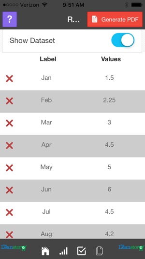 Lean Run Chart(圖4)-速報App