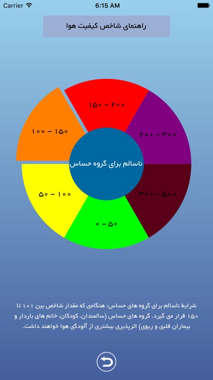 کیفیت هوای تهران screenshot-4