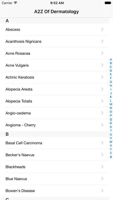 A2z Of Dermatology By Luapps Limited Ios United States Searchman App Data Information